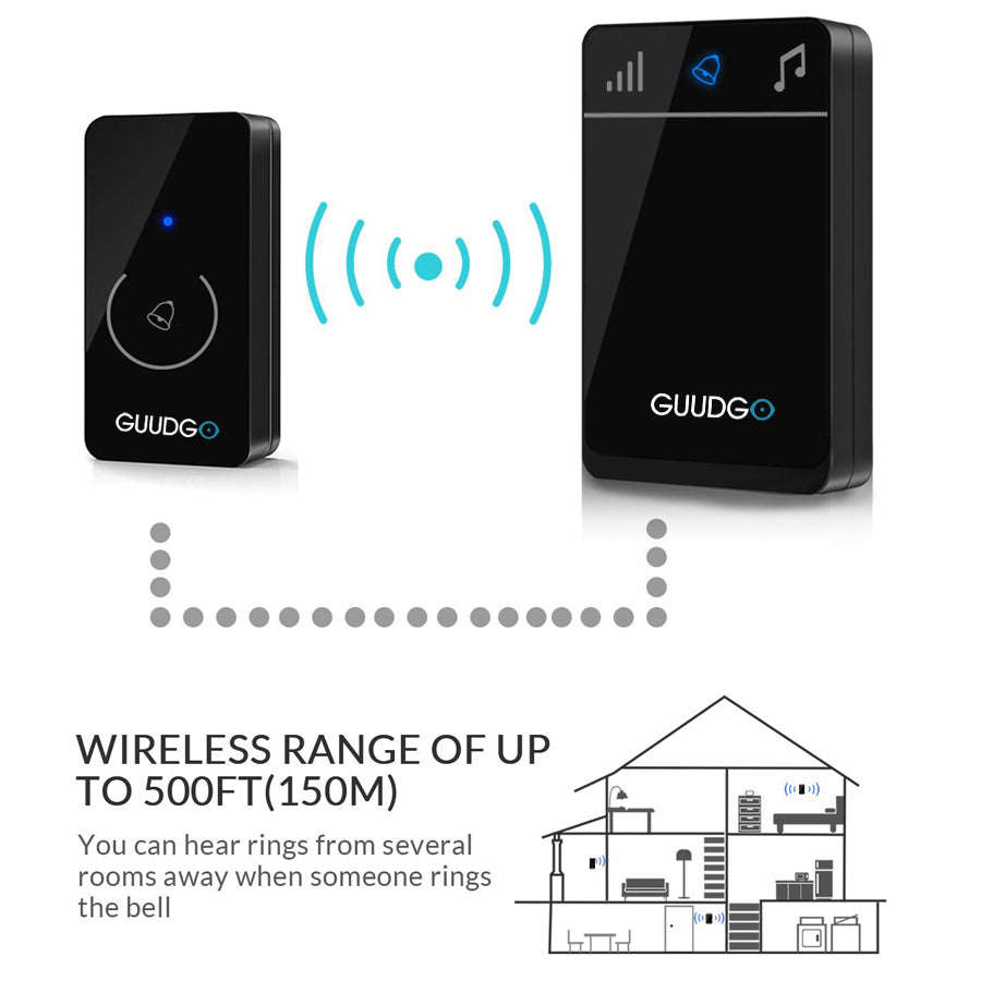 Wireless Touch Screen Doorbell