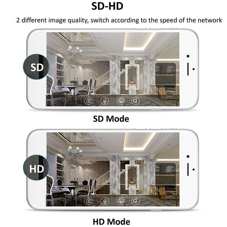 720P HD 1.0 MP Wireless IP Camera, Support Infrared Night Vision / Motion Detection / APP Control...