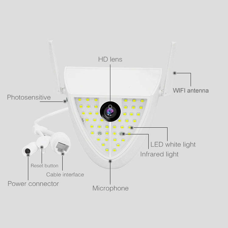 DP16 2.0 Megapixel 42 LEDs Garden Light Smart Camera, Support Motion Detection / Night Vision / V...