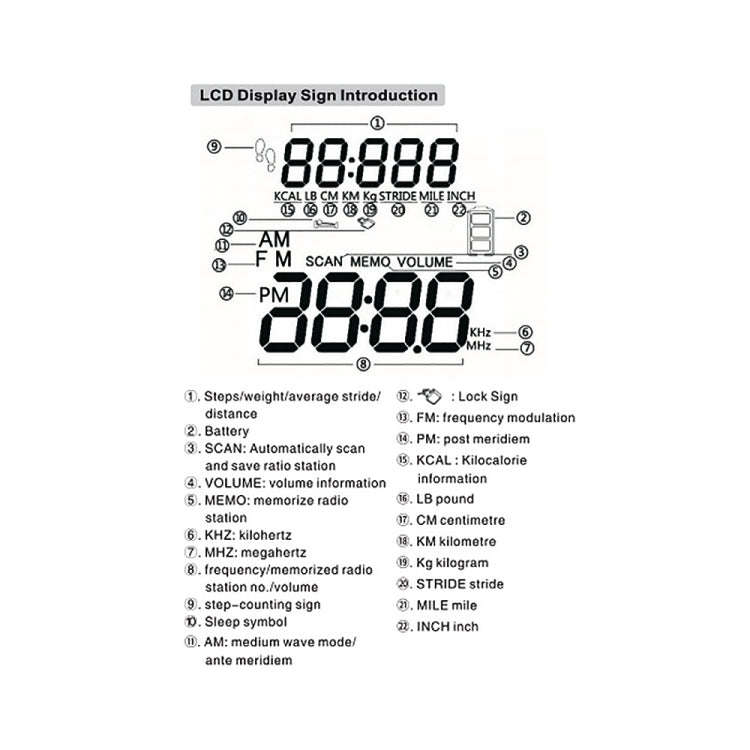 HRD-602 Digital Display FM AM Mini Sports Radio with Step Counting Function (Blue)
