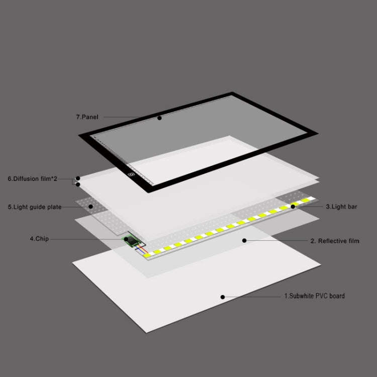 8W 5V LED USB Stepless Dimming A3 Acrylic Scale Copy Boards Anime Sketch Drawing Sketchpad with U...