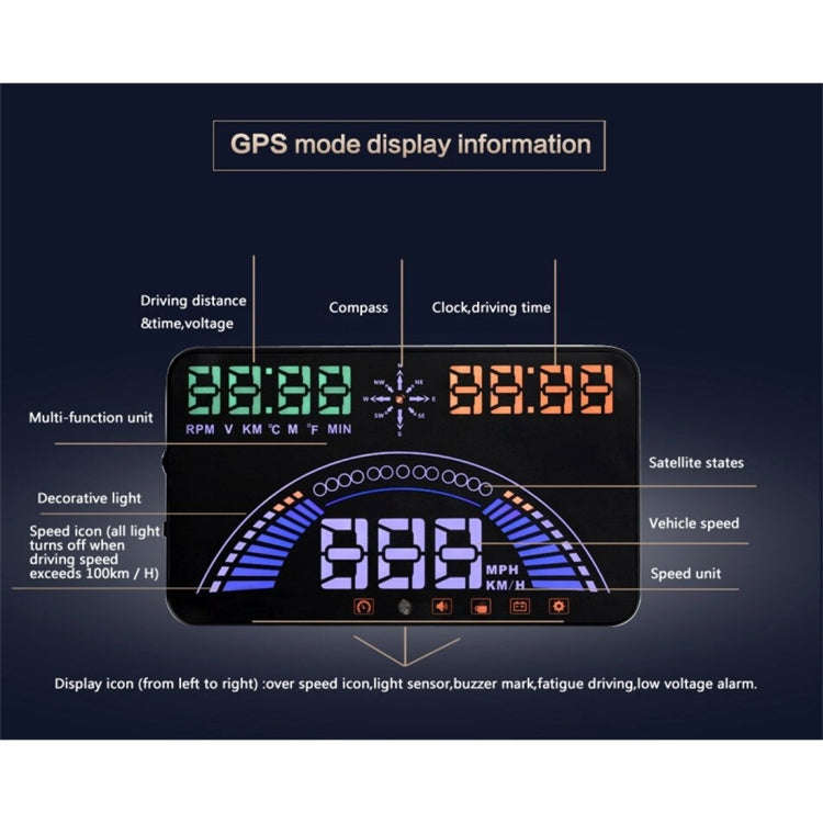 S7 5.8 inch Car GPS HUD / OBD2 Vehicle-mounted Gator Automotive Head Up Display Security System w...