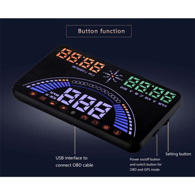 S7 5.8 inch Car GPS HUD / OBD2 Vehicle-mounted Gator Automotive Head Up Display Security System w...