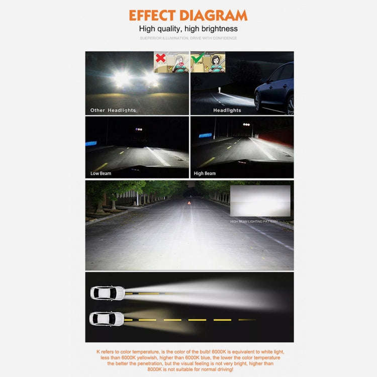 2 PCS D1S 35W 3800 LM 4300K HID Bulbs Xenon Lights Lamps, DC 12V(White Light)