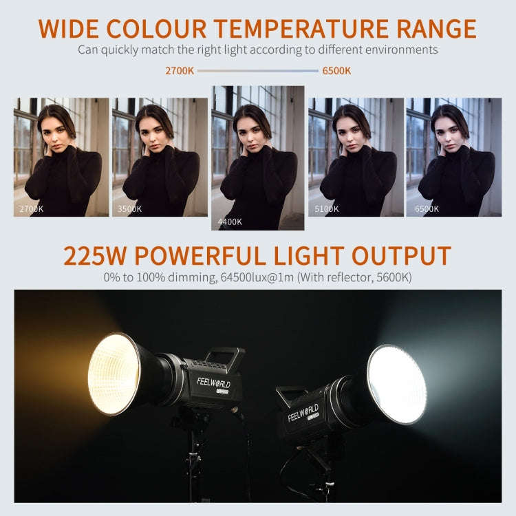 FEELWORLD FL225B 225W Bi-color Point Source Video Light, Bluetooth APP Control (US Plug)