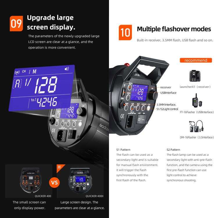 Godox Quicker 400IIM Studio Flash Light 400Ws Bowens Mount Strobe Flash (EU Plug)