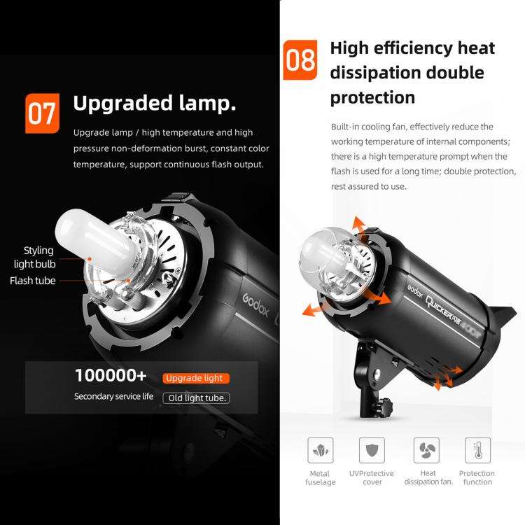 Godox Quicker 600IIM Studio Flash Light 600Ws Bowens Mount Strobe Flash (US Plug)