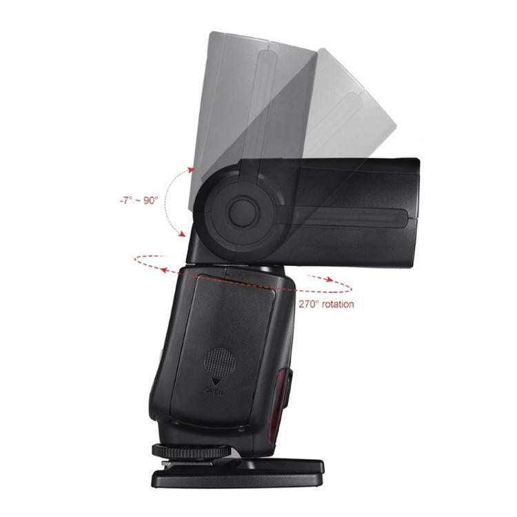 YONGNUO YN565EX III TTL Flash Speedlite For Canon (Black)