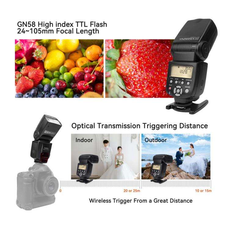 YONGNUO YN565EX III TTL Flash Speedlite For Canon (Black)