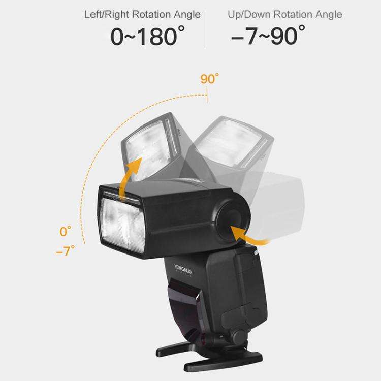 YONGNUO YN685 II/C TTL Flash Speedlite For Canon (Black)