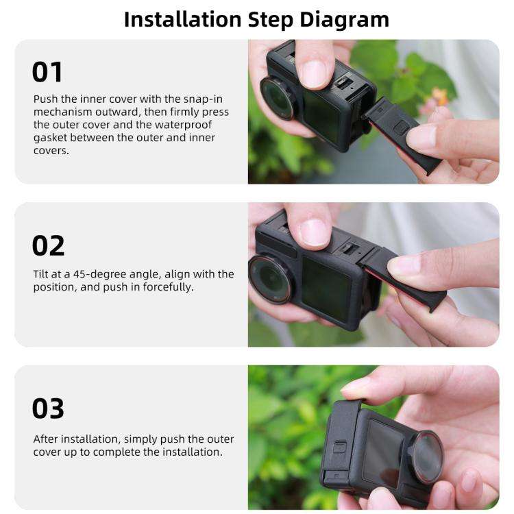 For DJI Osmo Action 5 Pro Battery Side Cover (Black)