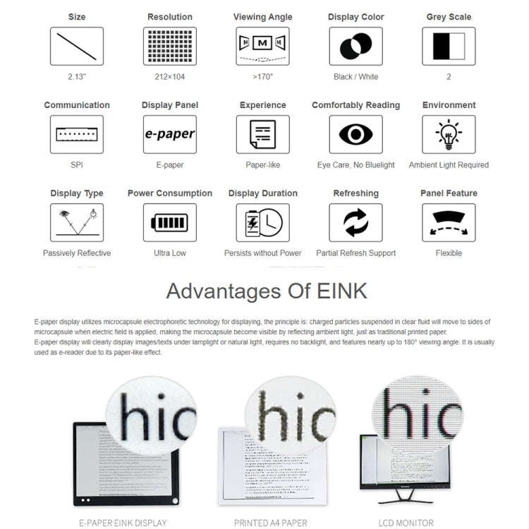 Waveshare 2.13 inch 212 x 104 Pixel Black / White Flexible E-Paper E-Ink Display Module for Raspb...