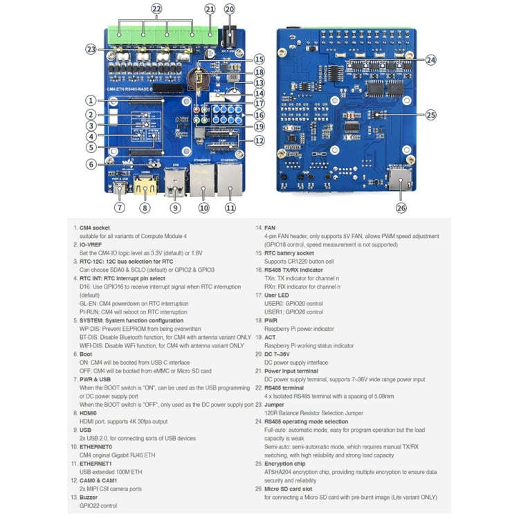Waveshare Dual ETH Quad RS485 Base Board B for Raspberry Pi CM4, Gigabit Ethernet