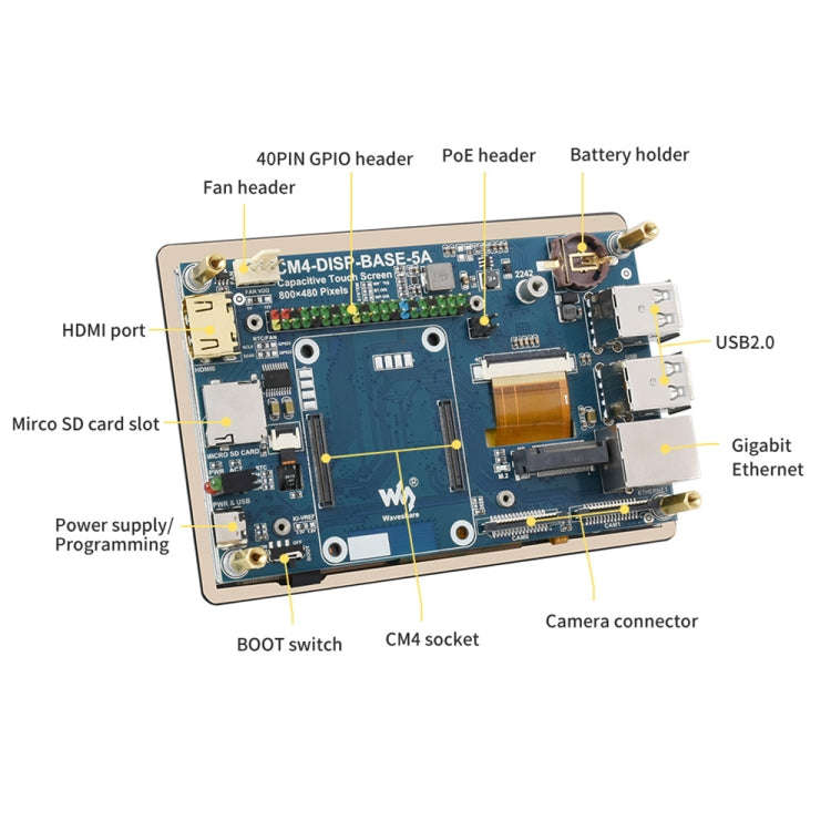 WAVESHARE 5 inch Touch Screen Expansion for Raspberry Pi CM4, PoE Header, Gigabit Ethernet, 4K Ou...