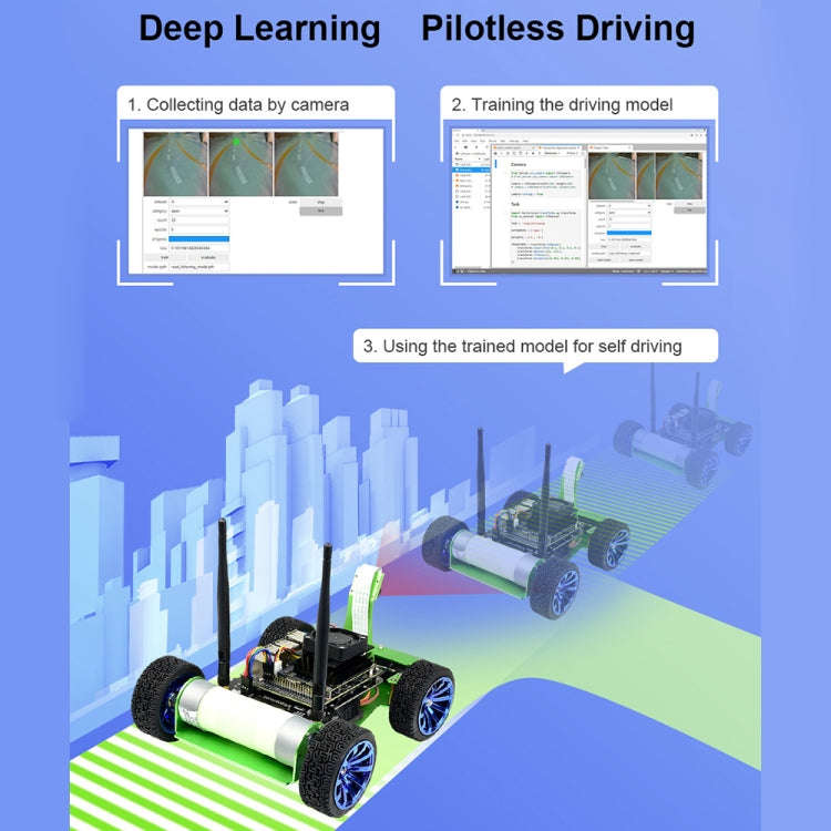 Waveshare JetRacer AI Kit, AI Racing Robot Powered by Jetson Nano