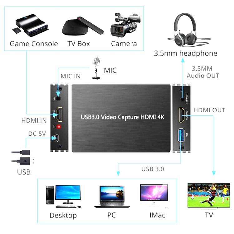 NK-S300 USB 3.0 HDMI 4K HD Video Capture Card Device (Black)