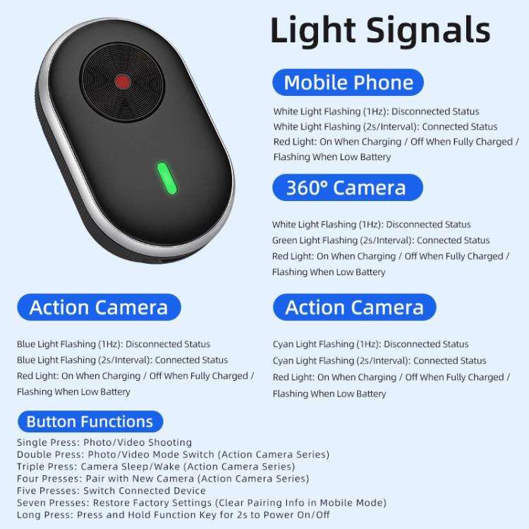 STARTRC Mini Action Camera Wireless Remote Control (Black)