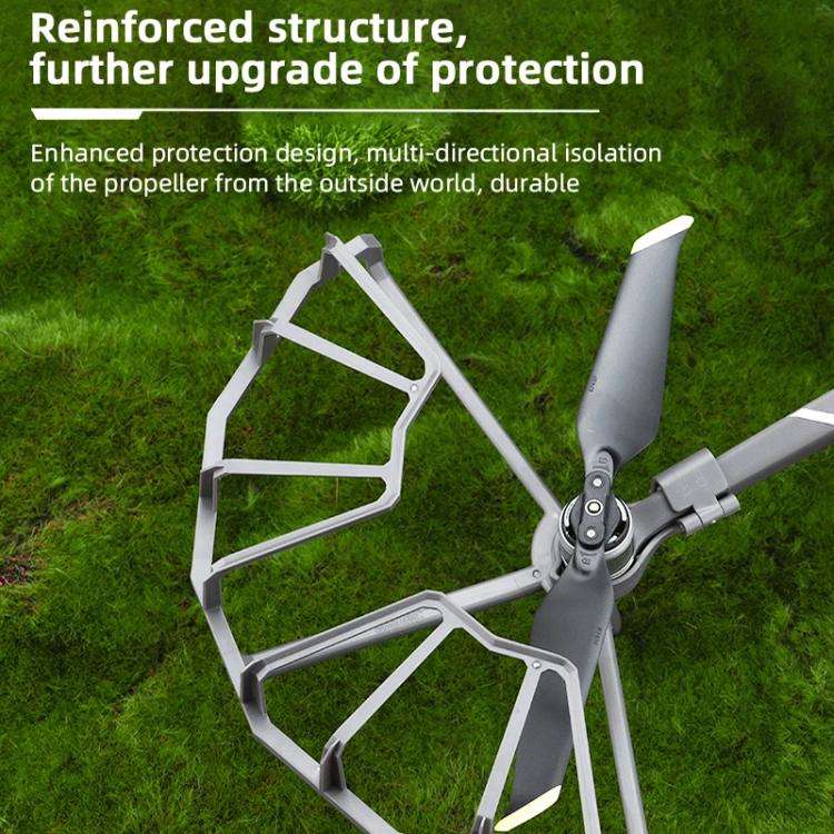For DJI Mavic 2 Pro / 2 Zoom BRDRC Drone Propeller Surround Protective Guard Anti-collision Ring ...