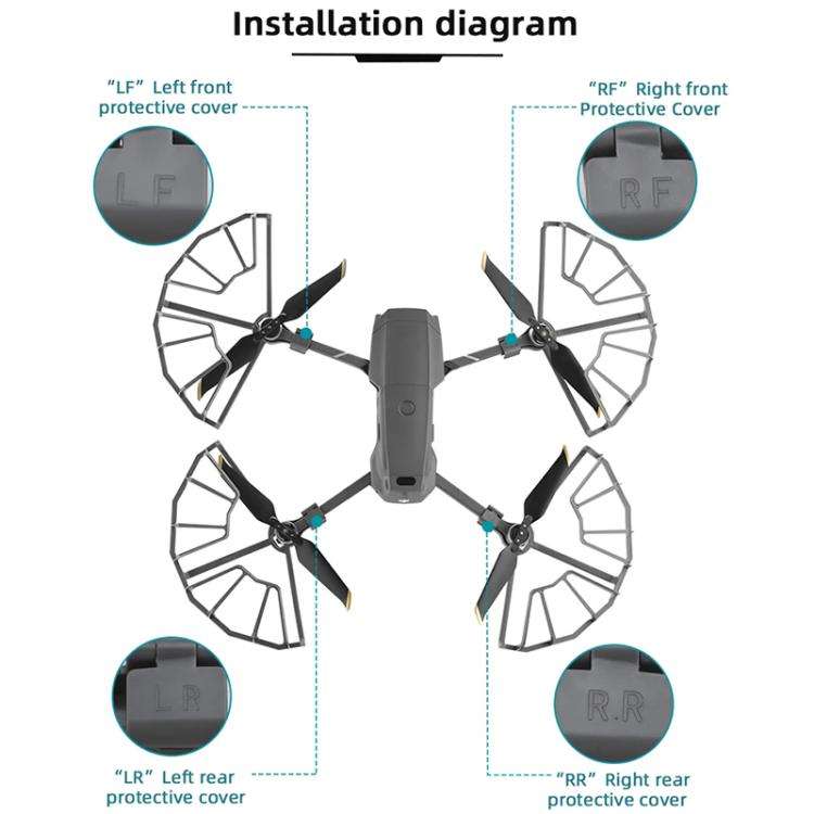 For DJI Mavic 2 Pro / 2 Zoom BRDRC Drone Propeller Surround Protective Guard Anti-collision Ring ...