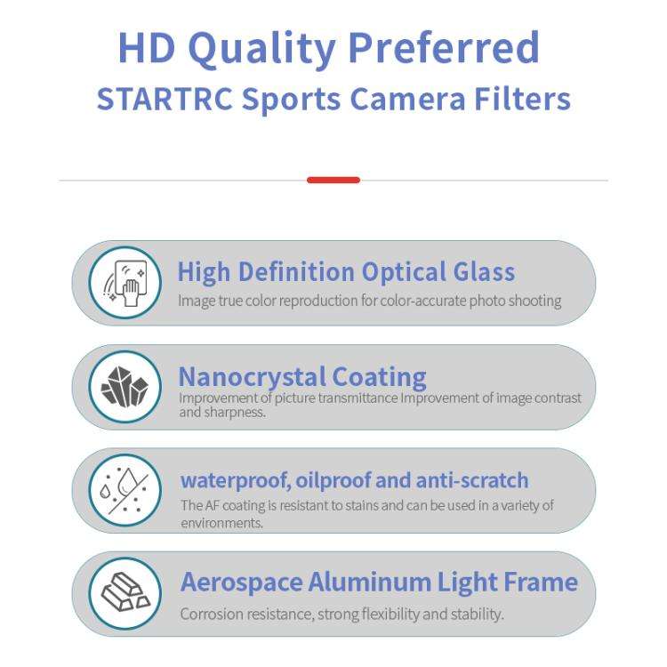 For DJI Mavic 4 Pro STARTRC CPL Lens Filter