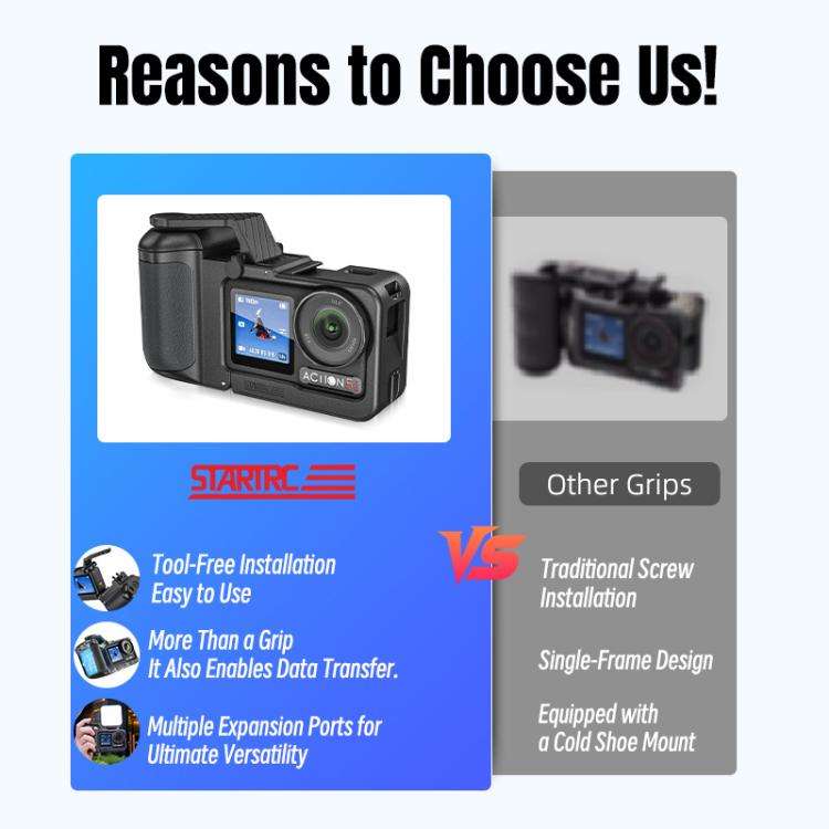 For DJI Osmo Action 5 Pro / 4 / 3 STARTRC 3 in 1 Expansion Power-Grip Street Shooting Handle Cage...
