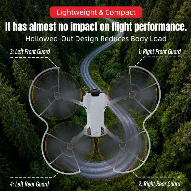 For DJI Mini 5 Pro STARTRC Drone Propeller Protective Guard Anti-collision Ring (Grey)