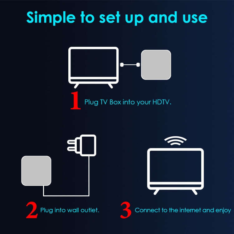 H50 Mini 4K Smart Network TV Box, Android 10.0, RK3318 Quad Core, 2GB+8GB, US Plug