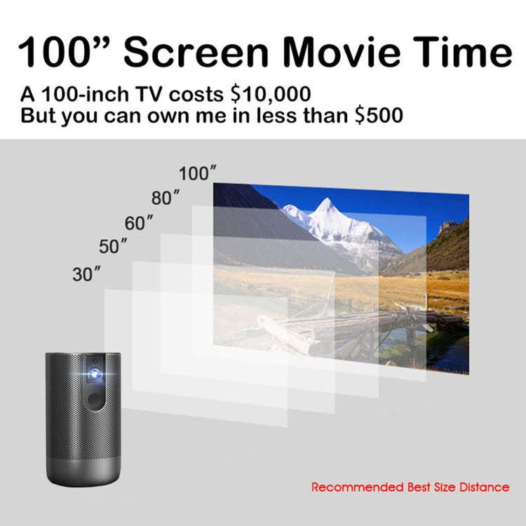 WEJOY A5 1920x1080P 200 Lumens Multi-function Portable Home Theater LED HD Digital Projector with...