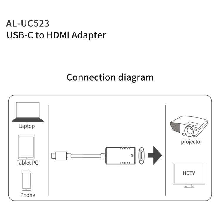 Onten Type-C / USB-C to HDMI Adapter(Grey)