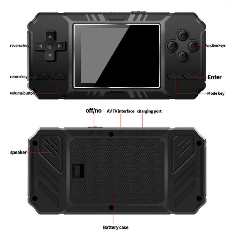 S8 3.0 inch Screen Classic Handheld Game Console Built-in 520 Games(Blue)