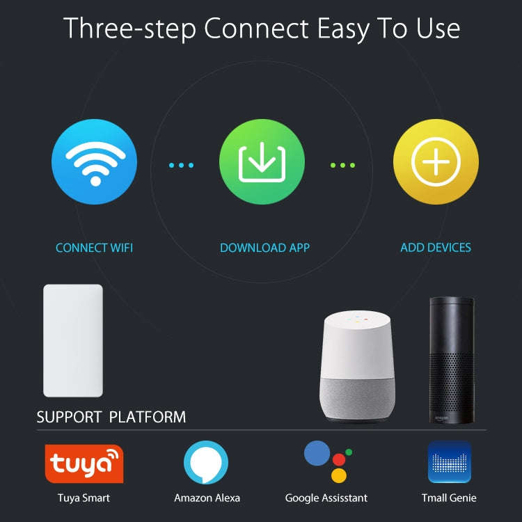 NEO NAS-WS05W WiFi Water Sensor & Flood Sensor