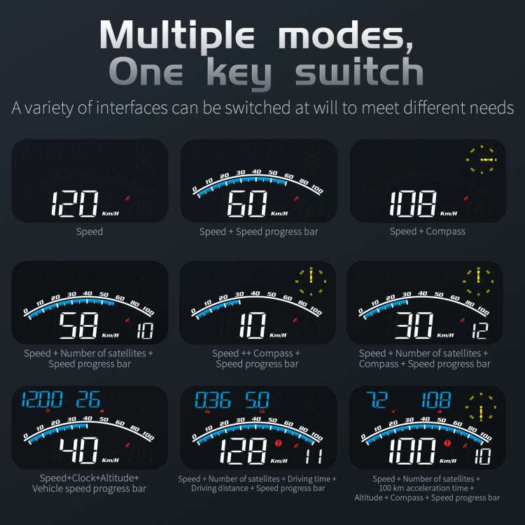 G10 5.5 inch Car HUD GPS Head Up Display Speedometer Odometer LED Windscreen Projector