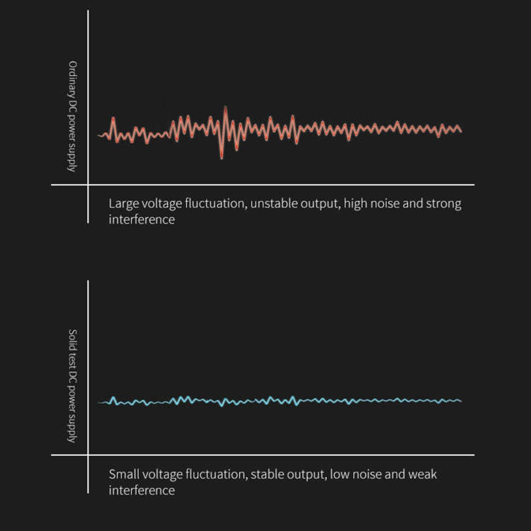 TBK DH-3206 DC Voltage Stabilized Power Supply Machine, UK Plug