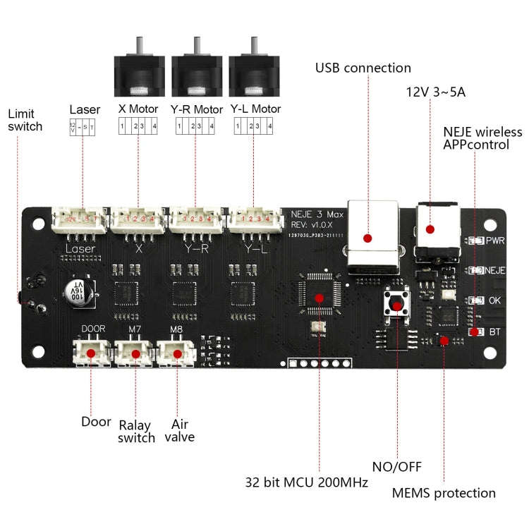 NEJE MASTER 3 MAX Laser Engraver with E30130 Laser Module(EU Plug)