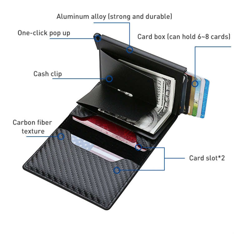 C1804H1 RFID Carbon Fiber Wallet For Men(Bronzed Carbon Fiber)