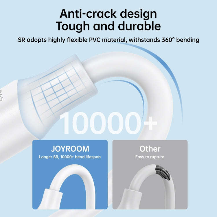JOYROOM S-UM018A9 2.4A USB to Micro USB Fast Charging Data Cable, Length:1m(White)