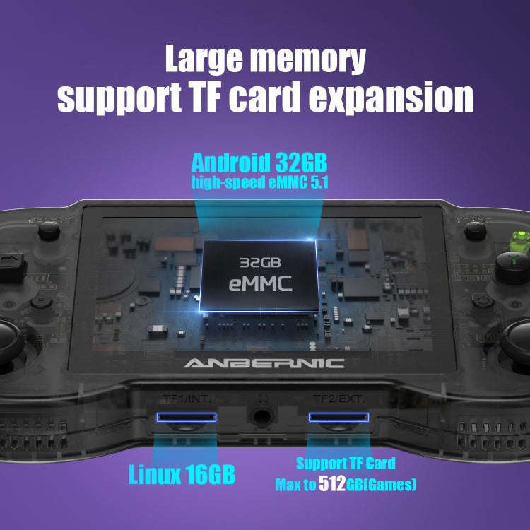 ANBERNIC RG353P Handheld Game Console 3.5 inch Screen Android Linux System 16G(Black)