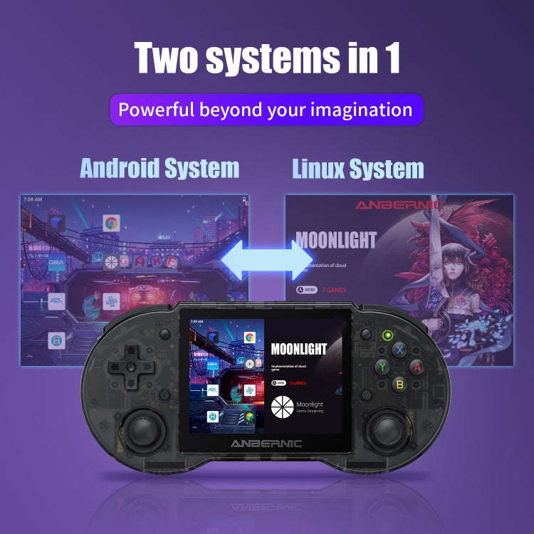 ANBERNIC RG353P Handheld Game Console 3.5 inch Screen Android Linux System 16G+64G(Grey)