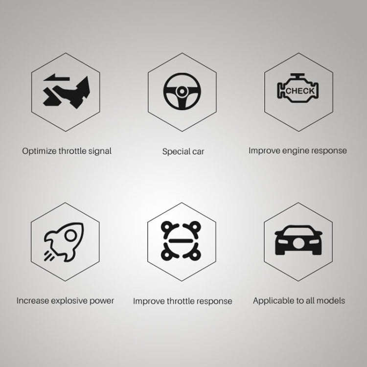 For Honda Accord 2013- TROS CK Car Potent Booster Electronic Throttle Controller