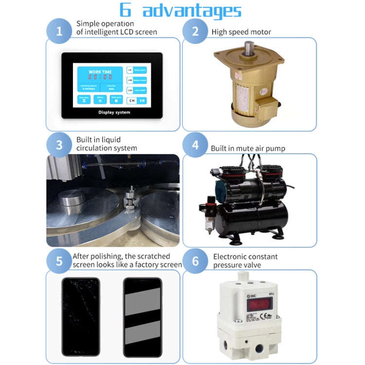 TBK 938L Multi-station Mobile Phone Screen Water Mill Polishing Machine(UK Plug)