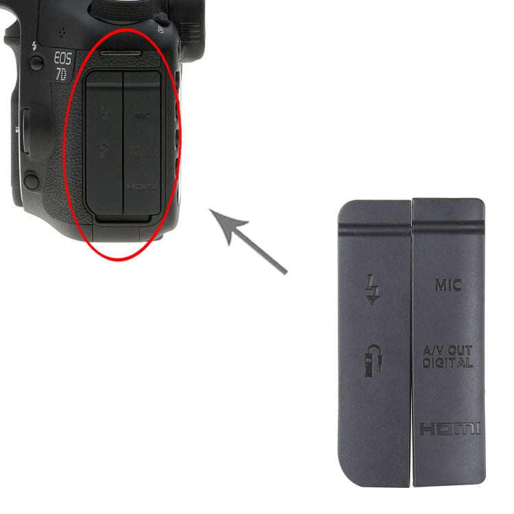 For Canon EOS 7D OEM USB Cover Cap