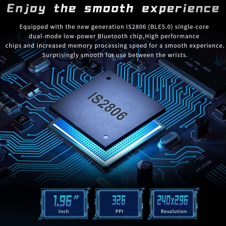 OVISEN T93 1.96 inch IPS Screen 2 in 1 Bluetooth Headset Smart Watch, Supports Blood Oxygen Monit...