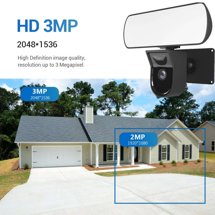 ESCAM QF615 3MP IP66 Waterproof WiFi IP Camera & Floodlight, Support Night Vision / PIR Motion De...