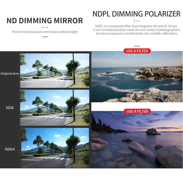 For DJI Mavic 3 Pro JSR GB Neutral Density Lens Filter, Lens:ND32