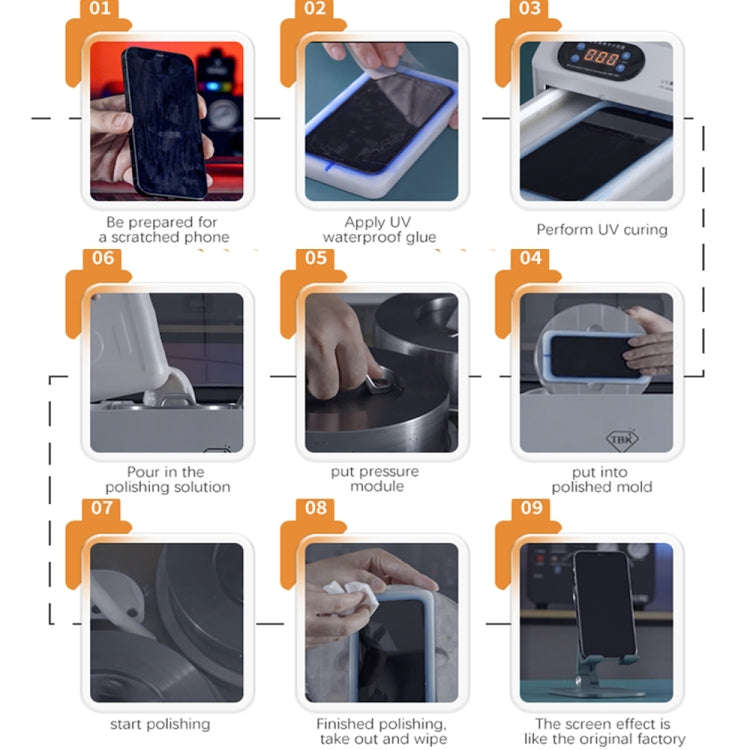 TBK 938F Automatic Grinding Polishing Machine Display Scratch Removal Machine, Plug:AU