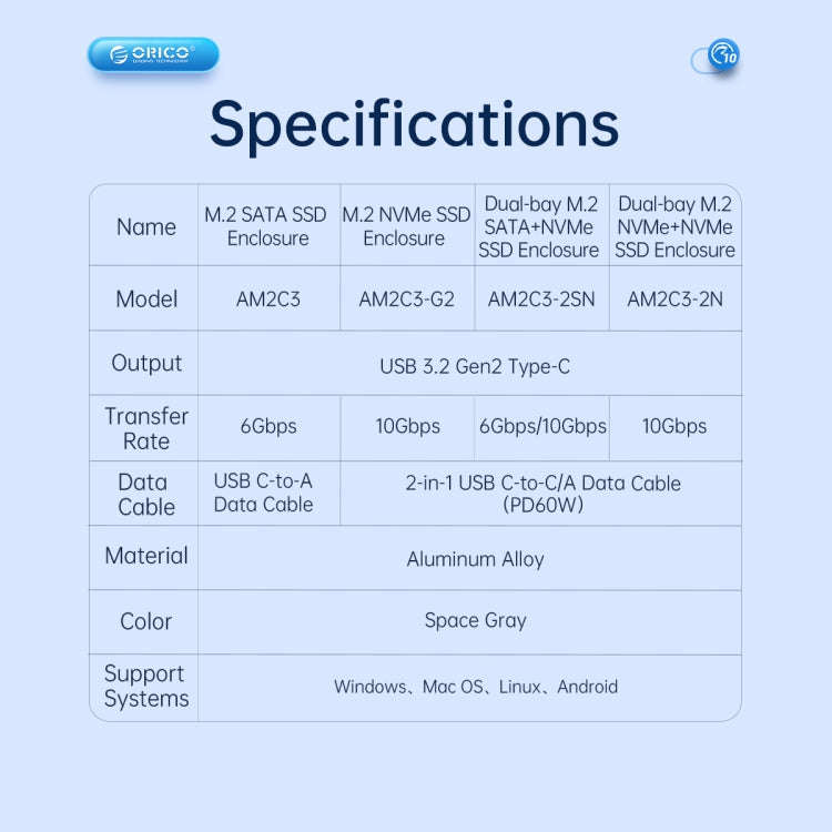 ORICO AM2C3-G2 M.2 NVME SSD Enclosure(Grey)