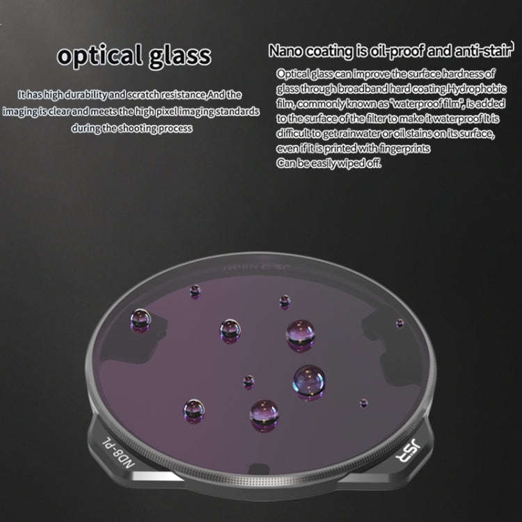 For DJI Mavic 3 Pro JSR KH Series Drone Lens Filter, Filter:ND64PL