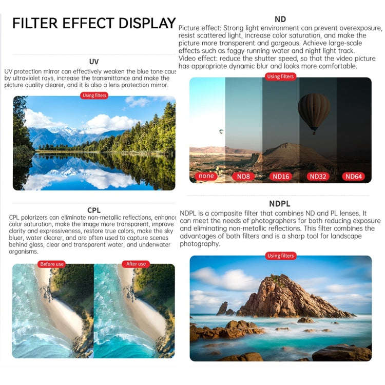 For DJI Air 3 JSR KB Series Drone Lens Filter, Filter:ND32