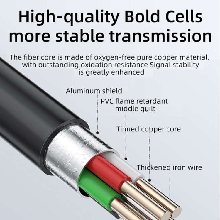 T23 7.9mm Dual Lenses 7 inch Screen Industrial Endoscope, Spec:1m Tube