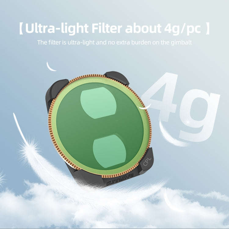 For DJI Air 3 Sunnylife Camera Lens Filter, Filter:4 in 1 ND4 ND8 ND16 ND32